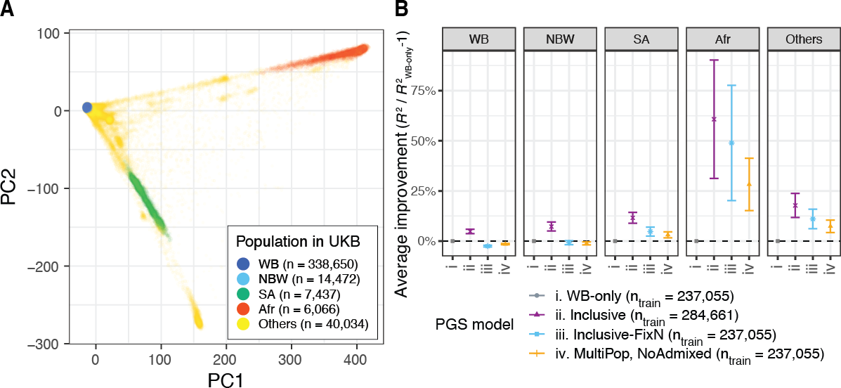 /static/data/tanigawakellis2023/Fig2_web.png