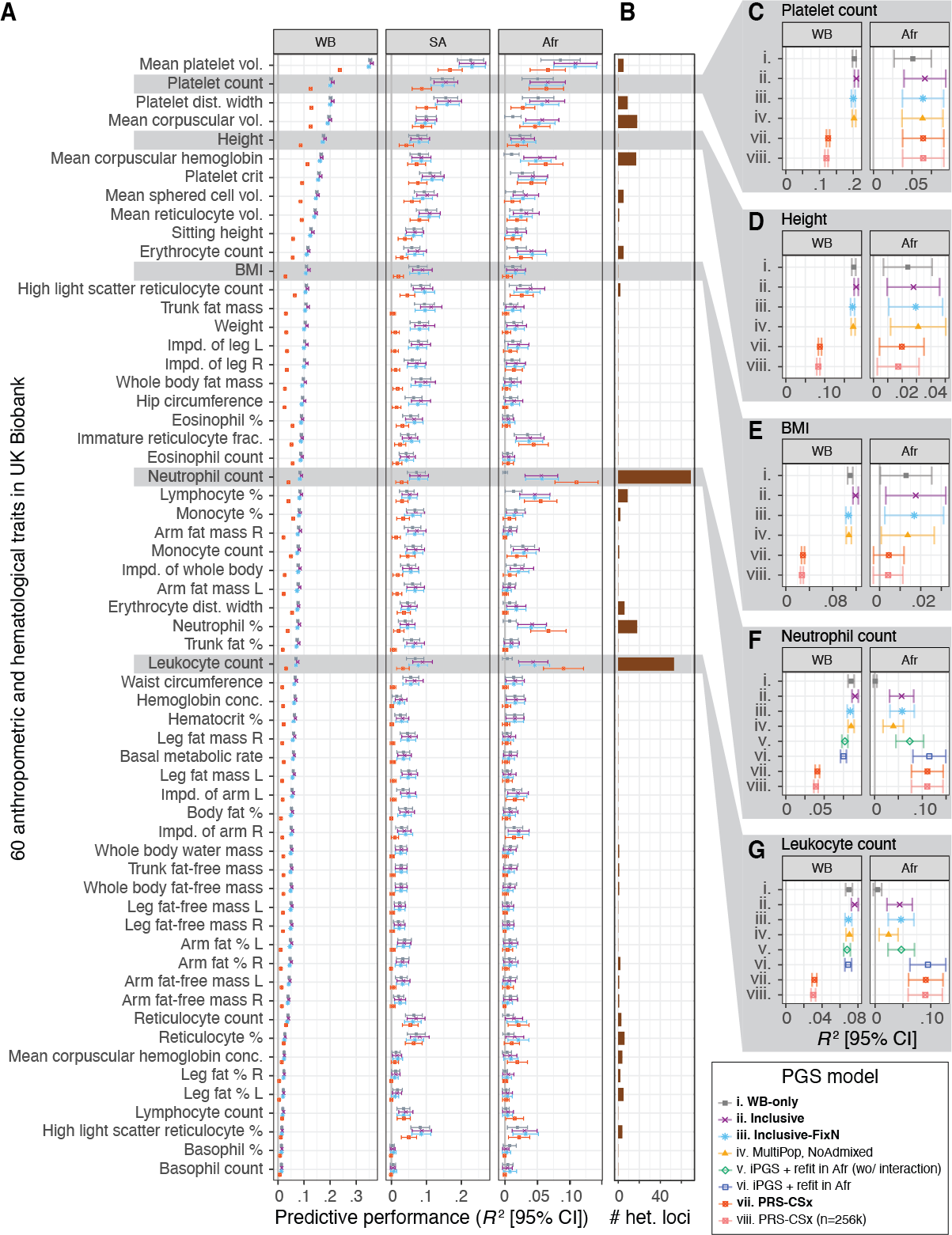 /static/data/tanigawakellis2023/Fig3_web.png